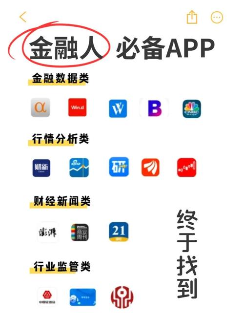 使用imToken钱包APP的个性化投资方式_个人钱包app设计_微信钱包充值方式