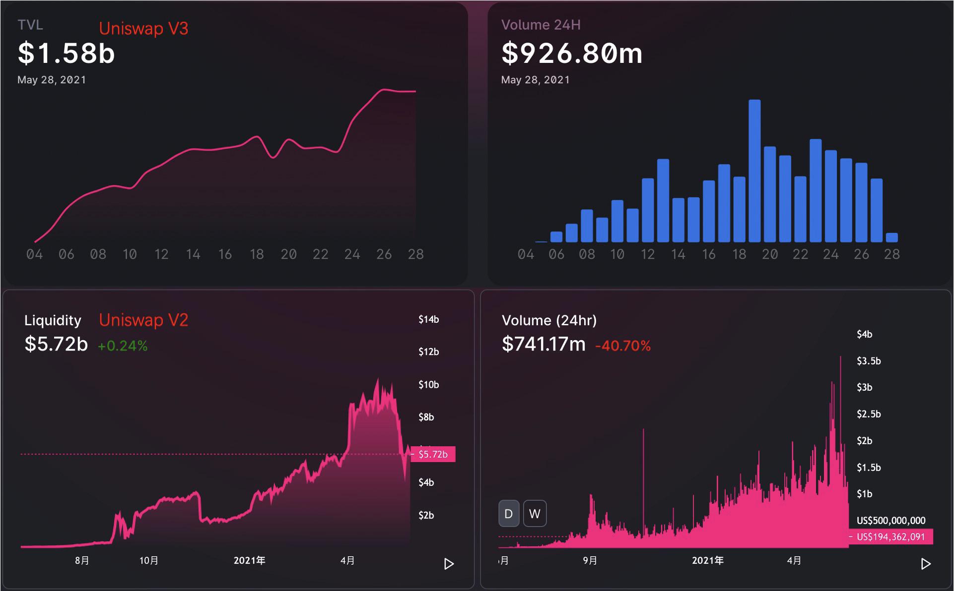 正规usdt交易平台官网_交易所usdt体验金_比较不同USDT交易平台的用户体验