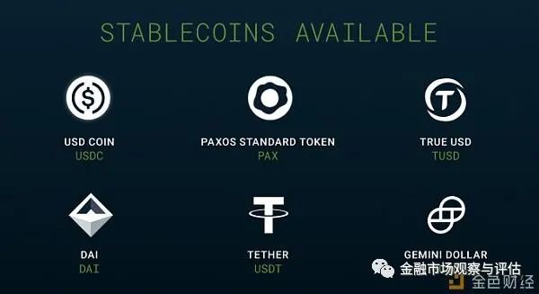 数字货币交易策略_数字货币交易所的工作原理_货币原理数字交易工作方法