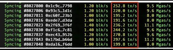 货币数字交易速度快吗_为什么数字货币交易速度更快？_数字货币的交易速度