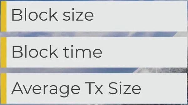 数字货币的交易速度_为什么数字货币交易速度更快？_货币数字交易速度快吗