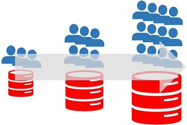 为什么数字货币交易速度更快？_货币数字交易速度快吗_数字货币的交易速度