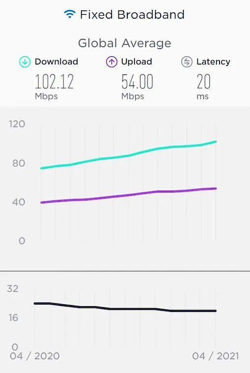 为什么数字货币交易速度更快？_数字货币的交易速度_货币数字交易速度快吗
