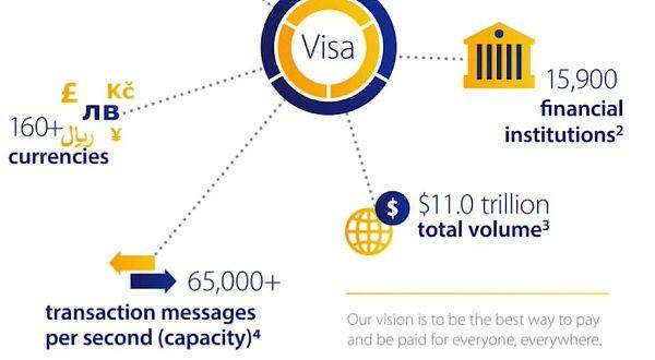 为什么数字货币交易速度更快？_货币数字交易速度快吗_数字货币的交易速度