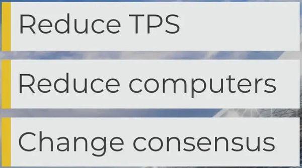 货币数字交易速度快吗_为什么数字货币交易速度更快？_数字货币的交易速度