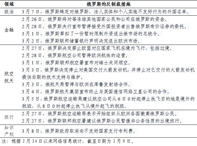 风险加剧：全球石油供应链的脆弱性如何影响能源安全？_石油供应紧张_石油供应短缺