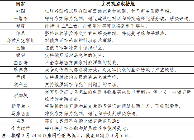 石油供应紧张_风险加剧：全球石油供应链的脆弱性如何影响能源安全？_石油供应短缺