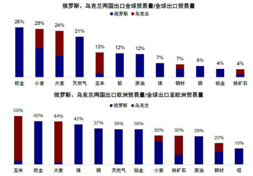 风险加剧：全球石油供应链的脆弱性如何影响能源安全？_石油供应紧张_石油供应短缺