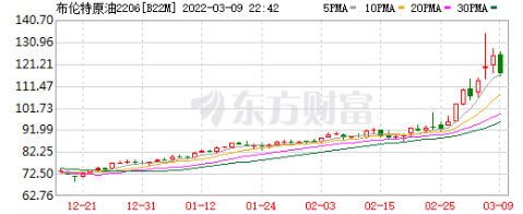 风险加剧：全球石油供应链的脆弱性如何影响能源安全？_石油供应紧张_石油供应短缺
