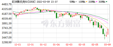 石油供应短缺_风险加剧：全球石油供应链的脆弱性如何影响能源安全？_石油供应紧张