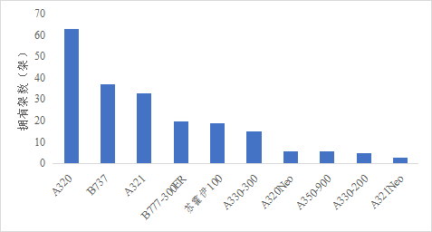 石油供应短缺_石油供应紧张_风险加剧：全球石油供应链的脆弱性如何影响能源安全？