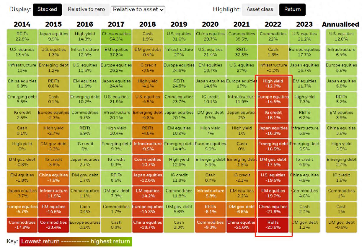 加密货币未来前景分析_探讨加密货币如何在快速变化的金融环境中推动个人理财的新趋势_加密货币讨论