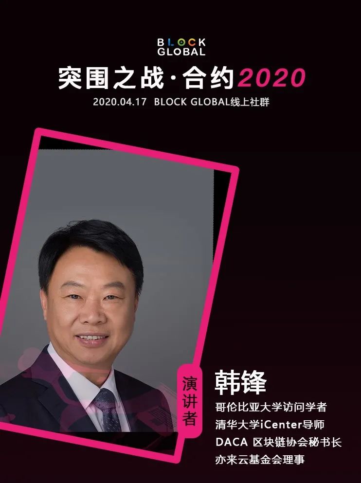 当前数字货币行情_主流数字货币交易_Binance交易所APP的数字货币市场分析 | 当前趋势与热点币种