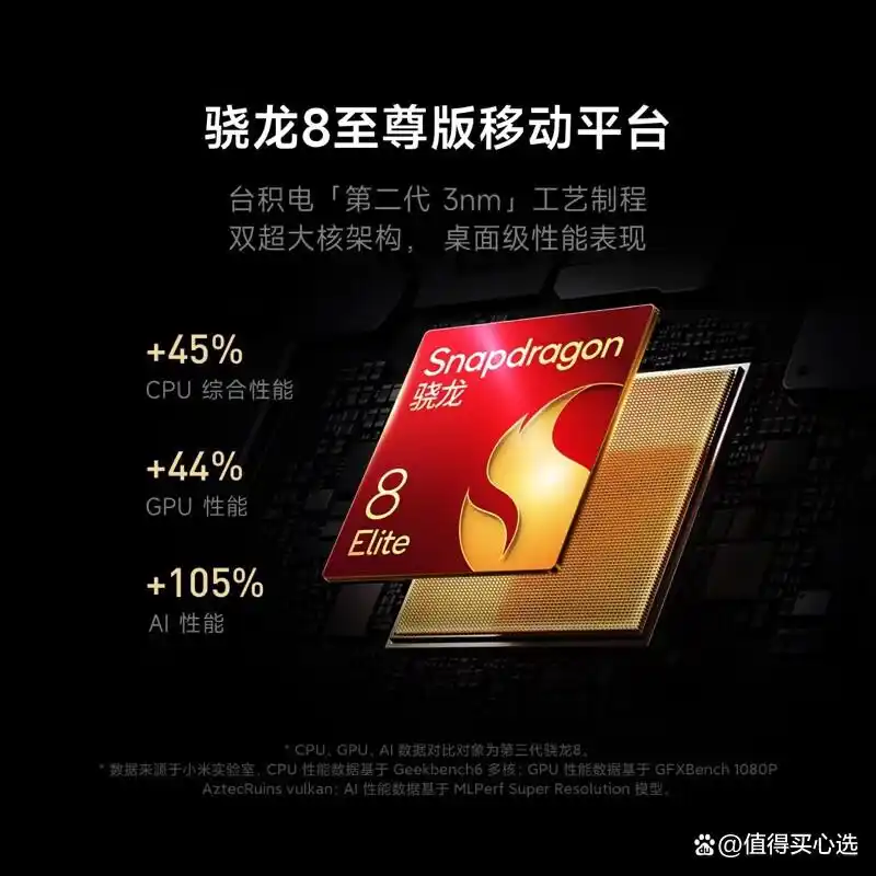 使用小米手机的理由与体验分享_小米内测理由怎么写_小米手机使用心得