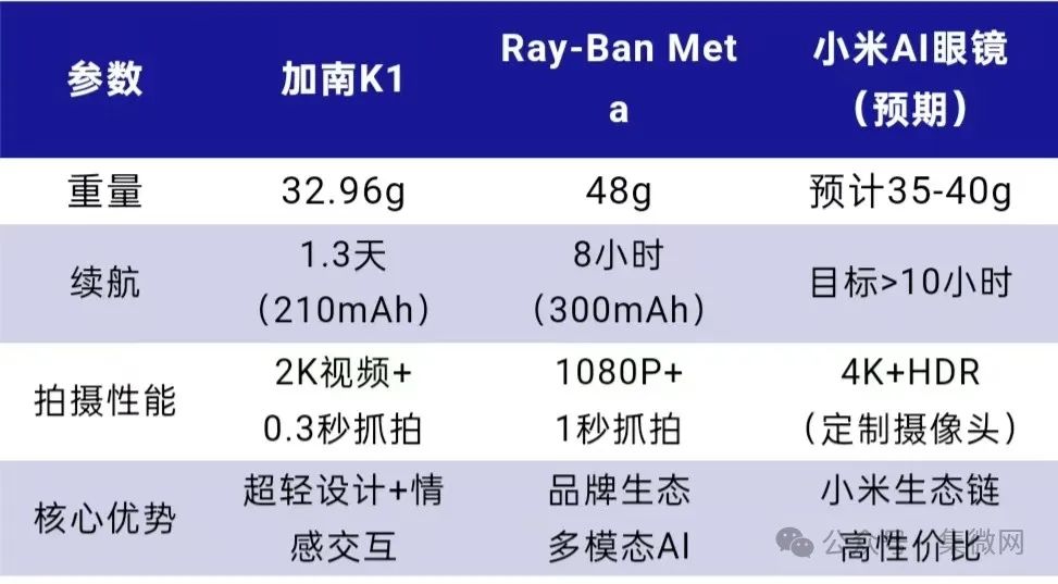 特斯拉竞争力分析_特斯拉models竞争对手_特斯拉Model Y：在电动SUV市场中的竞争力