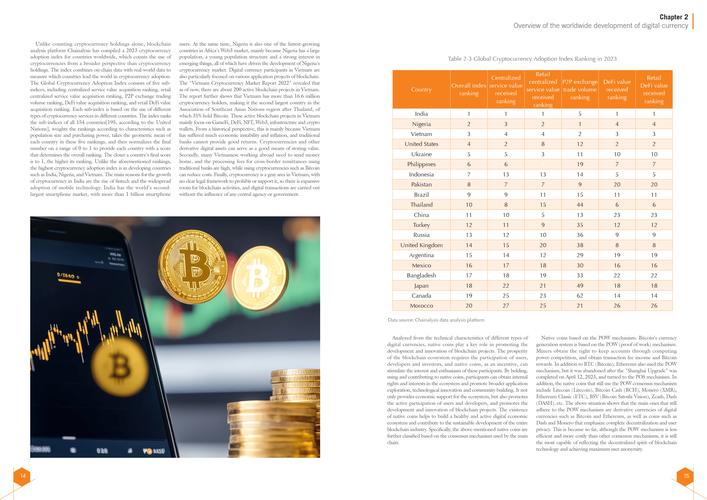 中国未来投资趋势_联合货币官网_imToken官网中数字货币投资未来趋势分析:确保您始终站在时代的前沿。