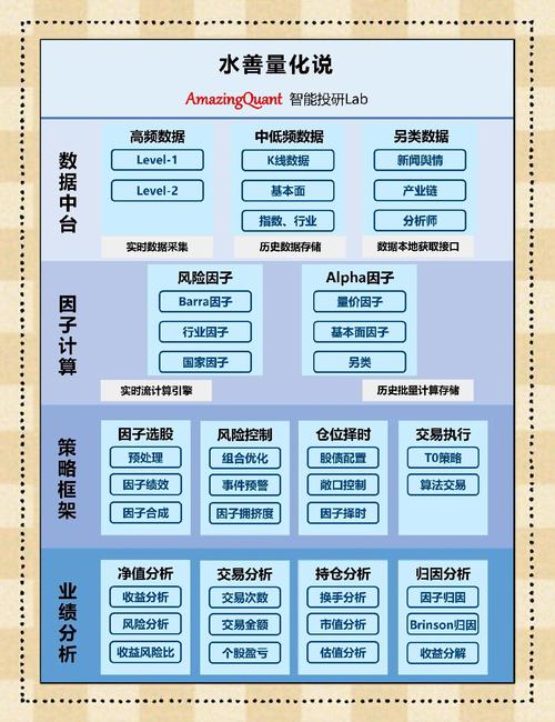 科学决策中的科学_如何在imToken官网中利用数据分析工具,制定科学的投资决策与策略。_科学决策网站