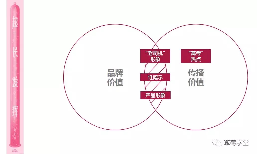 数字货币与社交媒体的融合：新营销时代的到来_新媒体文案社交货币铸造方式_数字营销下的新媒体时代