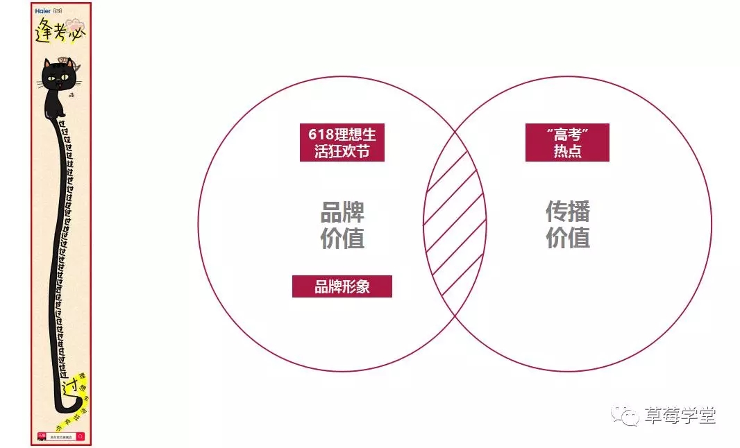 数字货币与社交媒体的融合：新营销时代的到来_数字营销下的新媒体时代_新媒体文案社交货币铸造方式