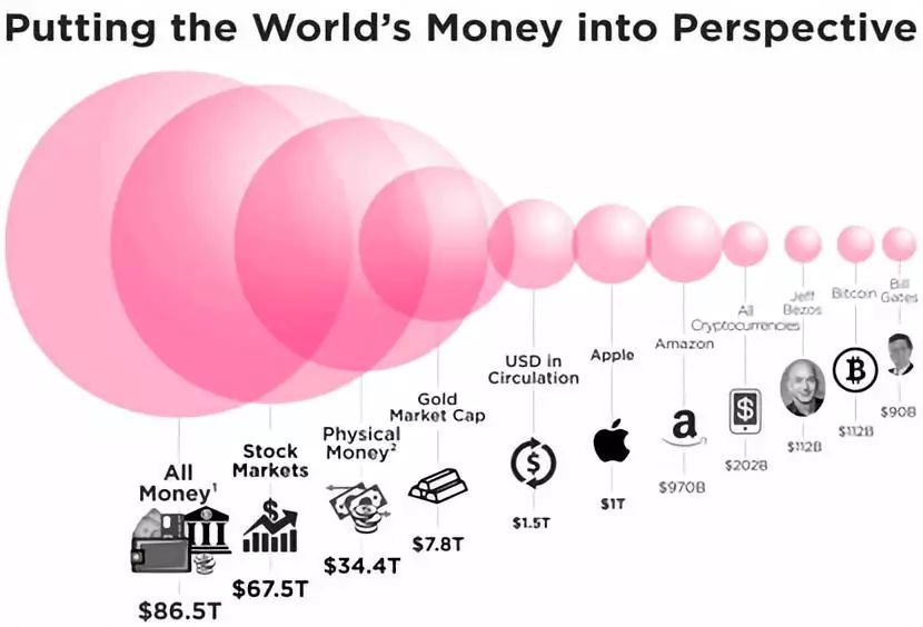 用户分享:比特币APP中的优势分析_简述比特币的优点及其局限性_比特币的优缺点及存在的风险