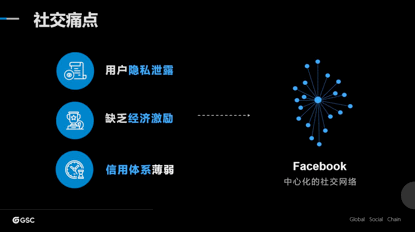 简述比特币的优点及其局限性_比特币的优缺点及存在的风险_用户分享:比特币APP中的优势分析