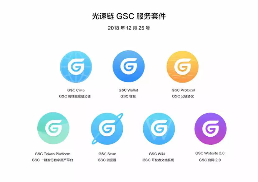 简述比特币的优点及其局限性_用户分享:比特币APP中的优势分析_比特币的优缺点及存在的风险