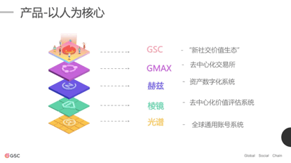 简述比特币的优点及其局限性_比特币的优缺点及存在的风险_用户分享:比特币APP中的优势分析