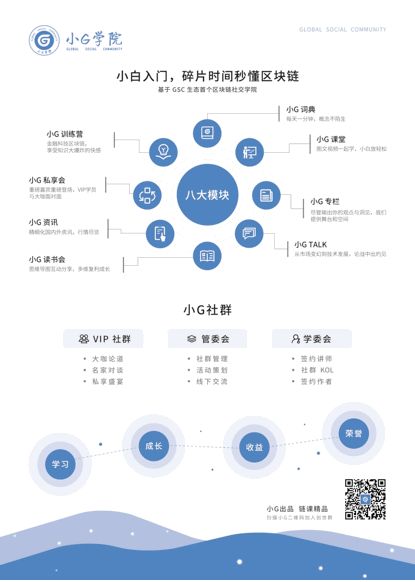 用户分享:比特币APP中的优势分析_比特币的优缺点及存在的风险_简述比特币的优点及其局限性