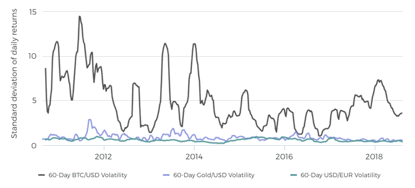 用户分享:比特币APP中的优势分析_简述比特币的优点及其局限性_比特币的优缺点及存在的风险