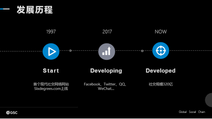 用户分享:比特币APP中的优势分析_简述比特币的优点及其局限性_比特币的优缺点及存在的风险