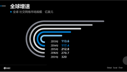 比特币的优缺点及存在的风险_简述比特币的优点及其局限性_用户分享:比特币APP中的优势分析