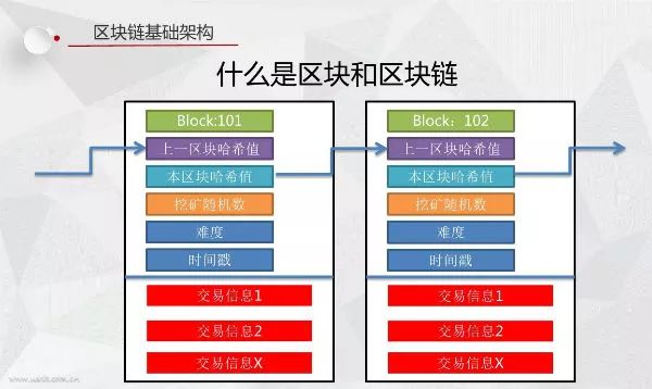 虚拟货币如何促进社会公益事业的发展：区块链在透明捐赠中的应用_虚拟货币如何促进社会公益事业的发展：区块链在透明捐赠中的应用_虚拟货币如何促进社会公益事业的发展：区块链在透明捐赠中的应用