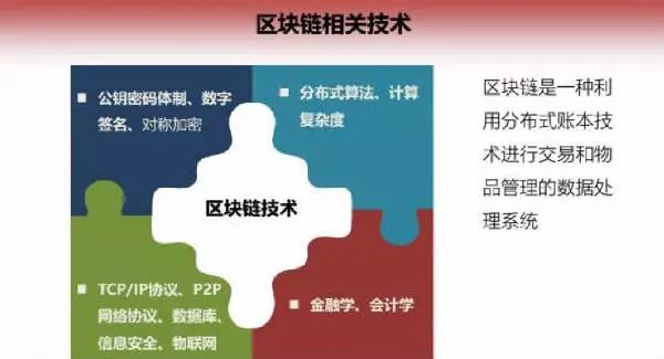 虚拟货币如何促进社会公益事业的发展：区块链在透明捐赠中的应用_虚拟货币如何促进社会公益事业的发展：区块链在透明捐赠中的应用_虚拟货币如何促进社会公益事业的发展：区块链在透明捐赠中的应用