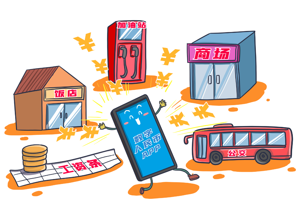 数字货币钱包原理_数字货币钱包系统开发_数字货币钱包市场中的创新案例 | 下载应用的成功示范