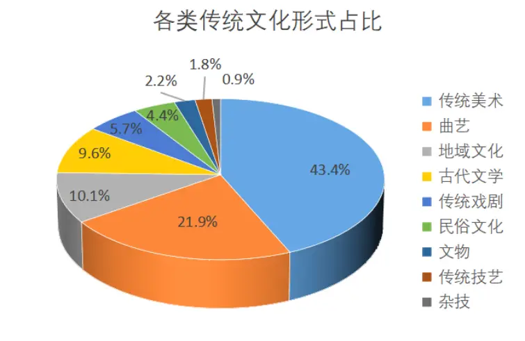 传承李小龙中华文化故事的意义_李小龙的故事与中华文化的传承_传承李小龙中华文化故事有哪些