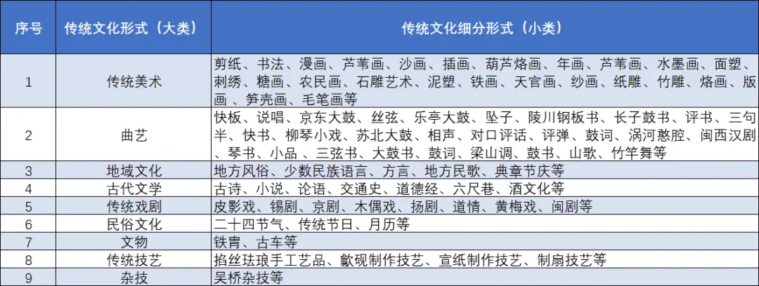 传承李小龙中华文化故事的意义_李小龙的故事与中华文化的传承_传承李小龙中华文化故事有哪些