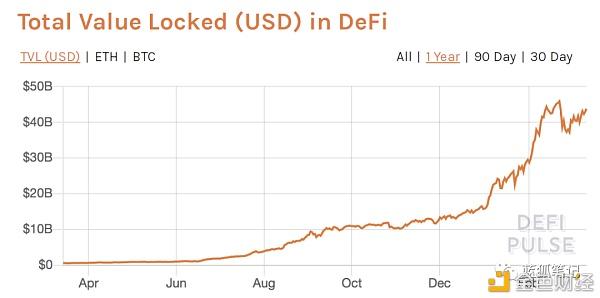 现金资产管理的三大原则_用USDT实现高效的资产现金流管理_现金流好的资产