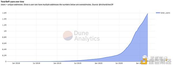 现金资产管理的三大原则_用USDT实现高效的资产现金流管理_现金流好的资产