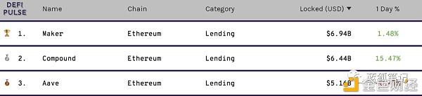 用USDT实现高效的资产现金流管理_现金资产管理的三大原则_现金流好的资产