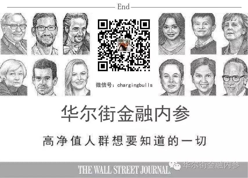 数字资产的投资组合实践:分享成功与失败的案例_资产组合理论缺陷_资产组合理论与实践