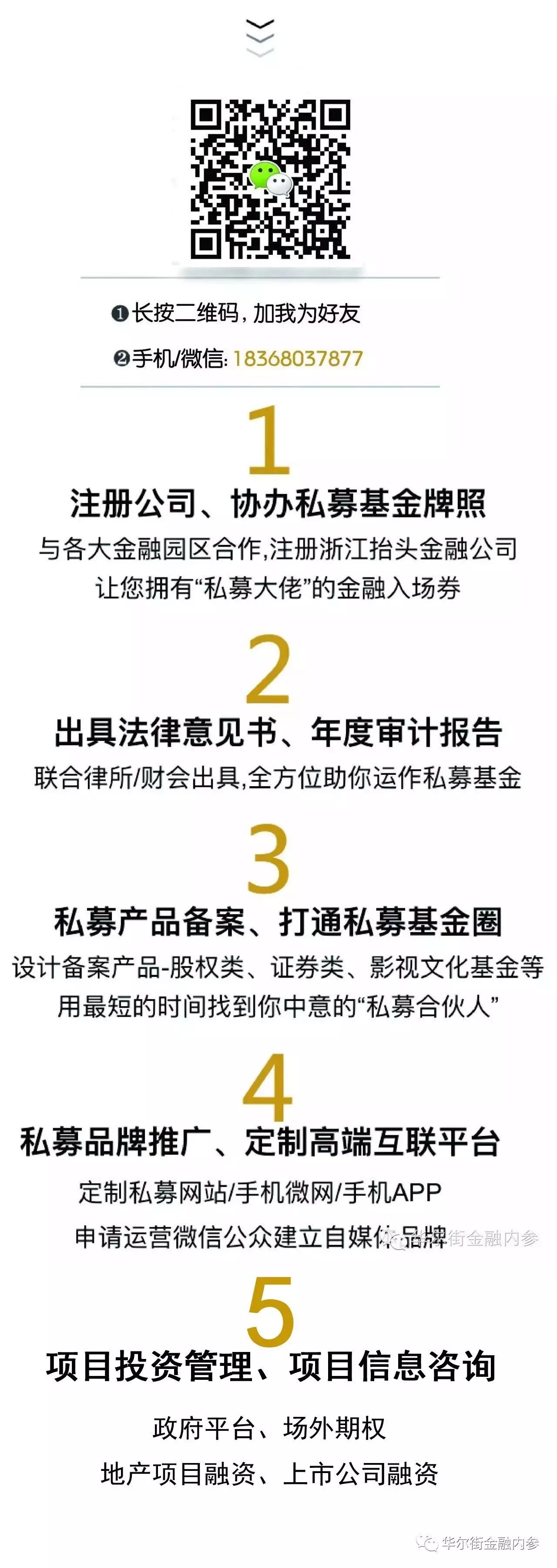 数字资产的投资组合实践:分享成功与失败的案例_资产组合理论缺陷_资产组合理论与实践