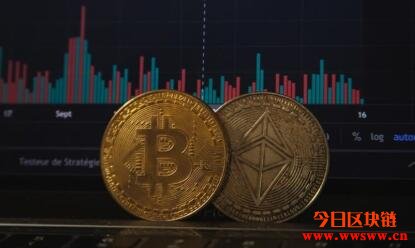 数字货币策略交易_选择适合自己的数字货币投资策略_货币市场中的投资策略有哪些