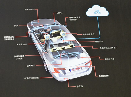 新能源汽车的未来：挑战与机遇并存_新能源汽车的机遇和挑战_未来汽车能源发展趋势