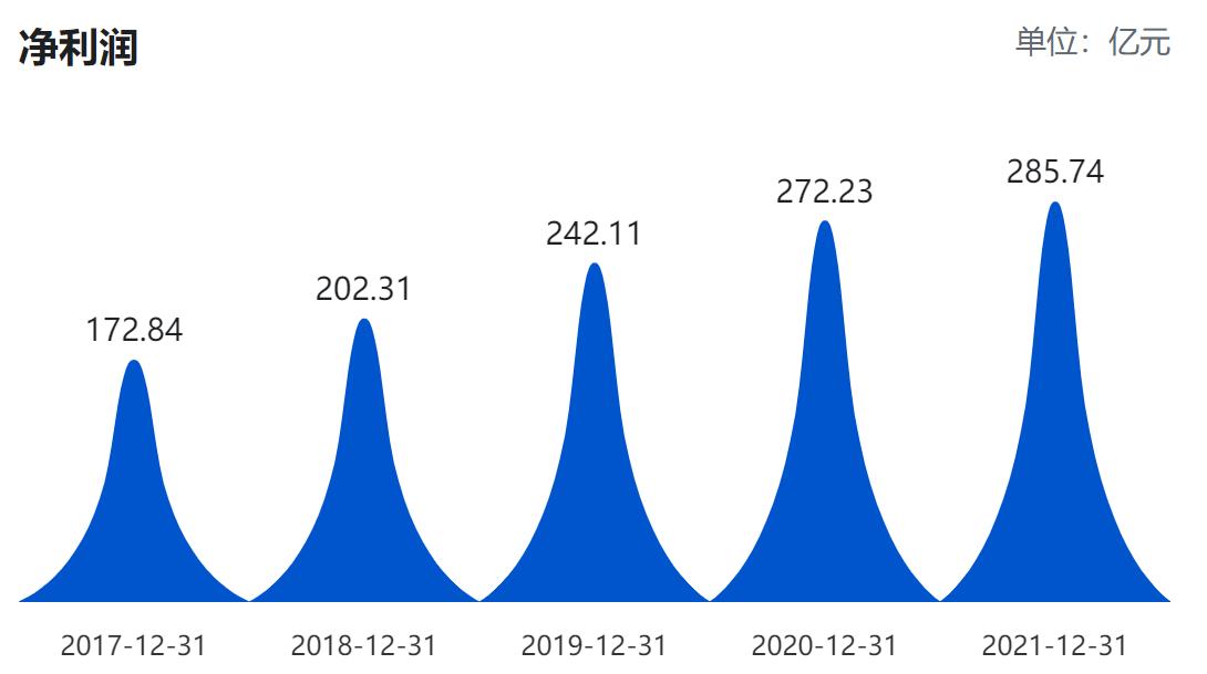 何享健与美的集团的多元化发展_多元化控股集团_多元化产业投资集团