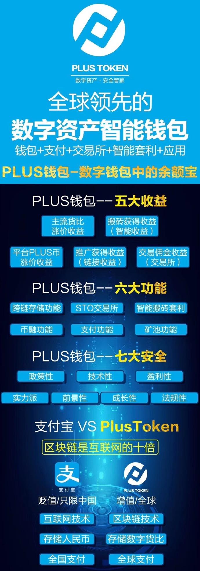 如何通过token钱包的多元投资工具，帮助用户在不同市场中实现卓越的投资表现与效益？_如何通过token钱包的多元投资工具，帮助用户在不同市场中实现卓越的投资表现与效益？_如何通过token钱包的多元投资工具，帮助用户在不同市场中实现卓越的投资表现与效益？
