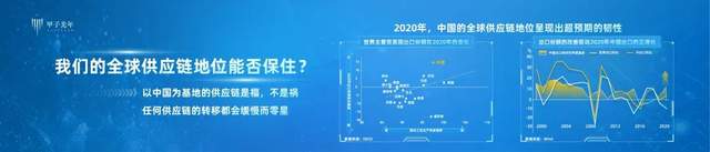 理解数字货币在国际关系中的作用:如何影响国家间的经济与政治格局_什么是货币数字时代_货币政治