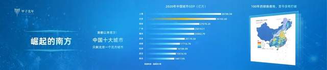 什么是货币数字时代_货币政治_理解数字货币在国际关系中的作用:如何影响国家间的经济与政治格局