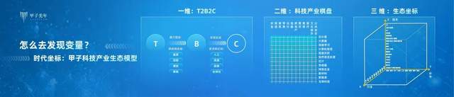 理解数字货币在国际关系中的作用:如何影响国家间的经济与政治格局_什么是货币数字时代_货币政治