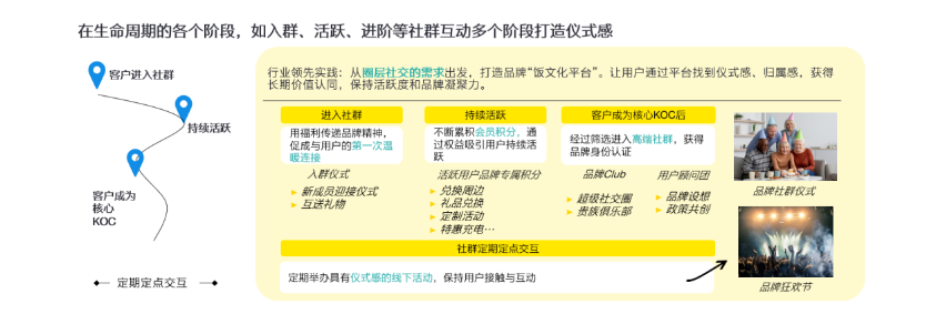 虚拟币交流群骗你没商量_建立虚拟货币投资的社群：分享知识与经验以提升整体收益_虚拟币的群