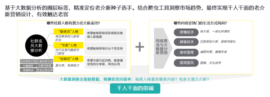 虚拟币交流群骗你没商量_虚拟币的群_建立虚拟货币投资的社群：分享知识与经验以提升整体收益